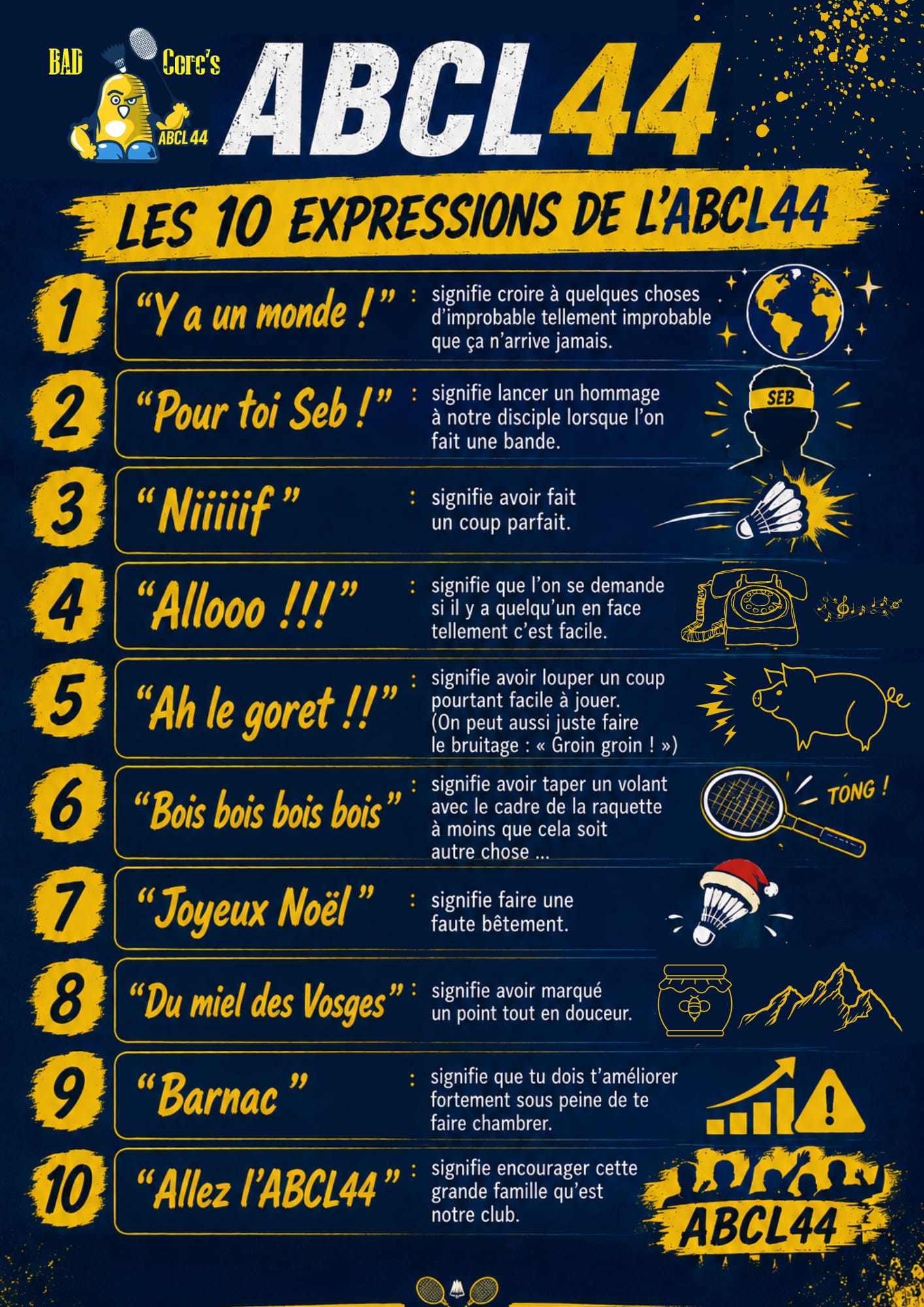 Les 10 expressions de l'ABCL44